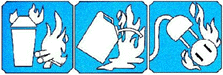 abc 2 How To Choose A Fire Extinguisher
