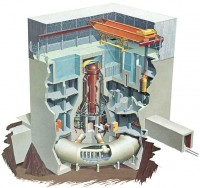 637px BWR Mark I Containment cutaway 200x188 Fearmongers, Lies, and Nuclear Reactors